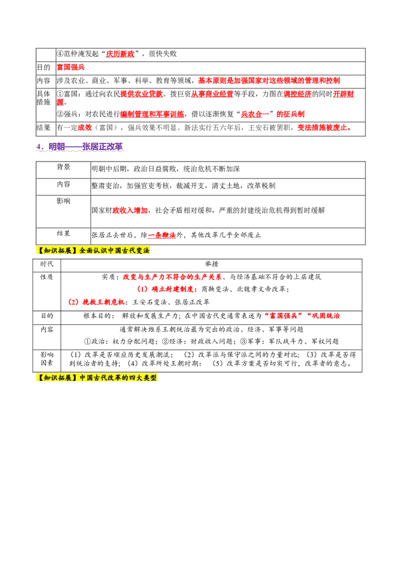 专题02济世经邦&mdash;&mdash;中国古代国家的社会治理体系（讲义）（原卷版）_07高考历史_2025年新高考资料_二轮复习_01高考语文等多个文件