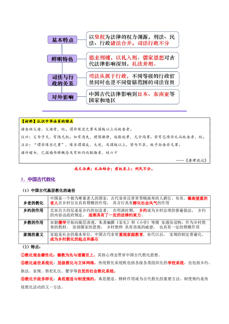 专题02济世经邦&mdash;&mdash;中国古代国家的社会治理体系（讲义）（原卷版）_07高考历史_2025年新高考资料_二轮复习_01高考语文等多个文件