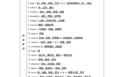Unit3FascinatingParks教案_03高考英语_新高考复习资料_2022年新高考资料_2022年新高考英语一轮复习_2022届一轮复习（人教版）讲练结合7.23更新_选择性必修一Unit3FascinatingParks