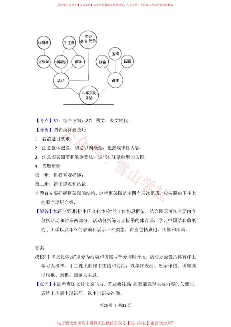 2016年高考语文试卷（新课标Ⅰ卷）（解析卷）_高考历年真题_08-24全国高考真题（无水印）_新&middot;PDF版2008-2024&middot;高考语文真题_版本2：语文（按省份分类）2008-2024_163