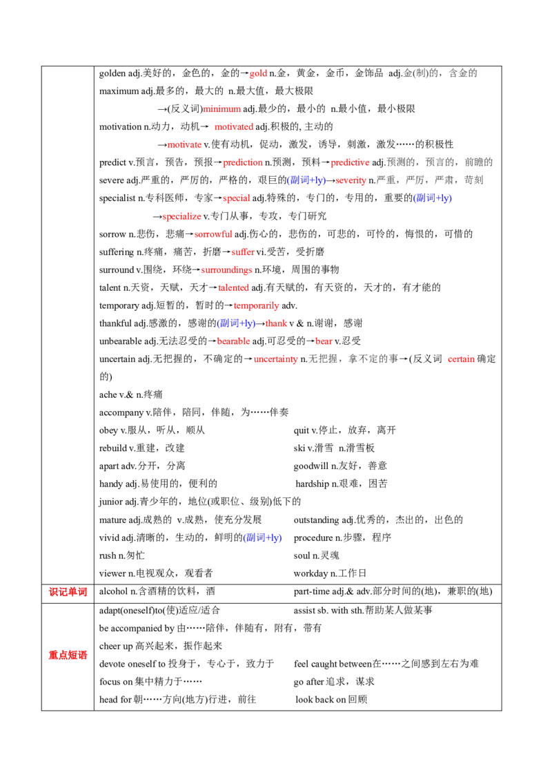 M6Unit2Whatishappinesstoyou(讲)-2022年高考英语一轮复习讲练测(新高考&bull;江苏)(学案)_03高考英语_新高考复习资料_2022年新高考资料_2022年新高考英语一轮复习