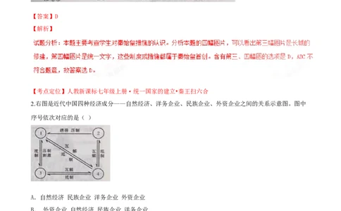 2016年陕西省中考历史真题（解析卷）_陕西_8.陕西中考历史（2008-2025）