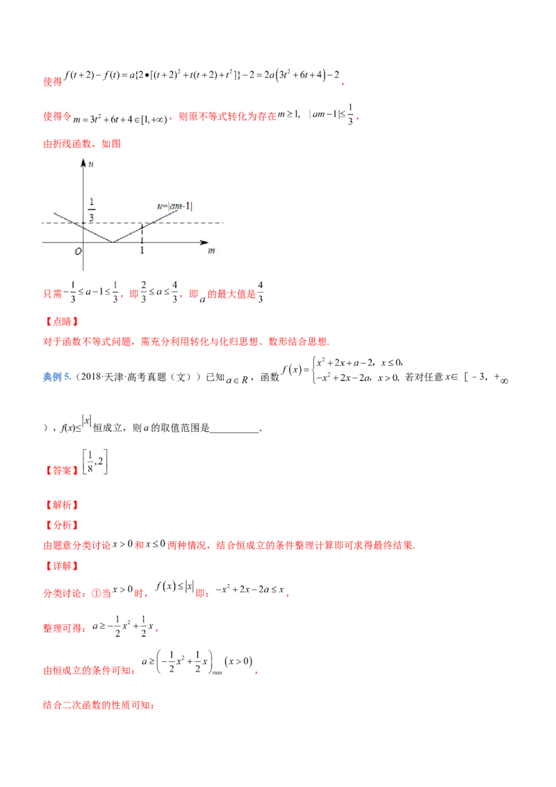 专题01不等式综合问题（讲）（解析版）_02高考数学_新高考复习资料_2023年新高考资料_二轮复习_备战2023年高考数学二轮复习核心考点精讲精练（新教材&middot;新高考）287235765
