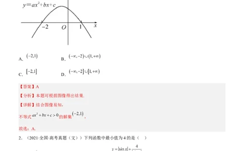 专题01不等式综合问题（讲）（解析版）_02高考数学_新高考复习资料_2023年新高考资料_二轮复习_备战2023年高考数学二轮复习核心考点精讲精练（新教材&middot;新高考）287235765
