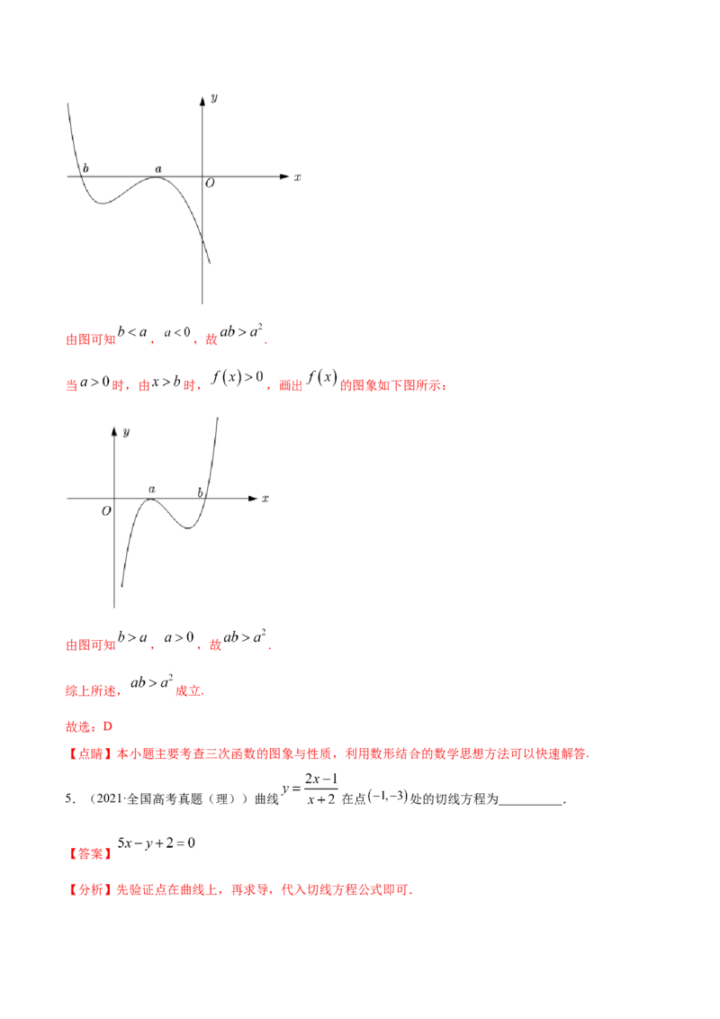 专题03导数及其应用（解析版）_02高考数学_新高考复习资料_2023年新高考资料_一轮复习_2023新高考大一轮复习讲义+课件_赠2021年高考真题和模拟题数学（理）专项汇编