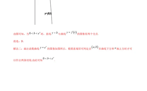 专题03导数及其应用（解析版）_02高考数学_新高考复习资料_2023年新高考资料_一轮复习_2023新高考大一轮复习讲义+课件_赠2021年高考真题和模拟题数学（理）专项汇编