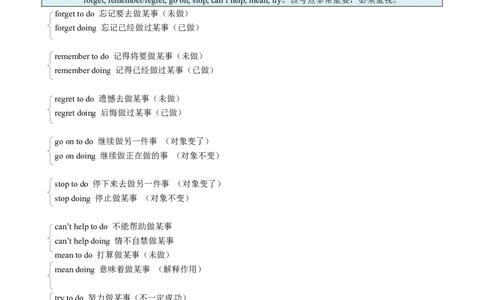 专题01动词不定式八大用法（讲案）解析版_03高考英语_新高考复习资料_2025年新高考复习_2025年高考英语一轮复习知识清单