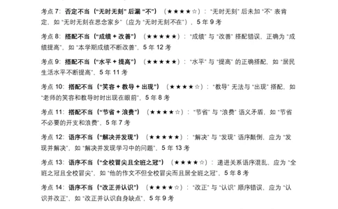 近5年全国各地中考语文语法知识（全国通用）100个中考高频点+50个高频易错点_02中考总复习（2026版更新中）_01-语文-中考总复习_2026年中考复习（更新中）_2026年全国中考语文一轮复习讲义