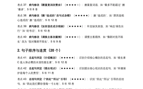 近5年全国各地中考语文语法知识（全国通用）100个中考高频点+50个高频易错点_02中考总复习（2026版更新中）_01-语文-中考总复习_2026年中考复习（更新中）_2026年全国中考语文一轮复习讲义