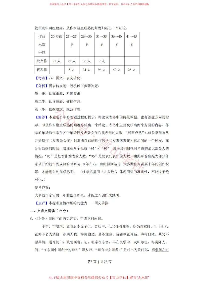 2013年高考语文试卷（江苏）（解析卷）_高考历年真题_08-24全国高考真题（无水印）_新&middot;PDF版2008-2024&middot;高考语文真题_版本2：语文（按省份分类）2008-2024_2008-2024&middot;（江苏）语文高考真题
