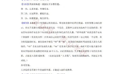 2013年高考语文试卷（江苏）（解析卷）_高考历年真题_08-24全国高考真题（无水印）_新&middot;PDF版2008-2024&middot;高考语文真题_版本2：语文（按省份分类）2008-2024_2008-2024&middot;（江苏）语文高考真题