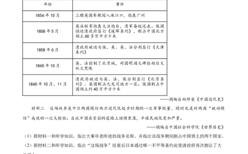 2024年河北省中考文科综合真题-初中历史（原卷版）_河北中考_8.河北中考历史2008-2025