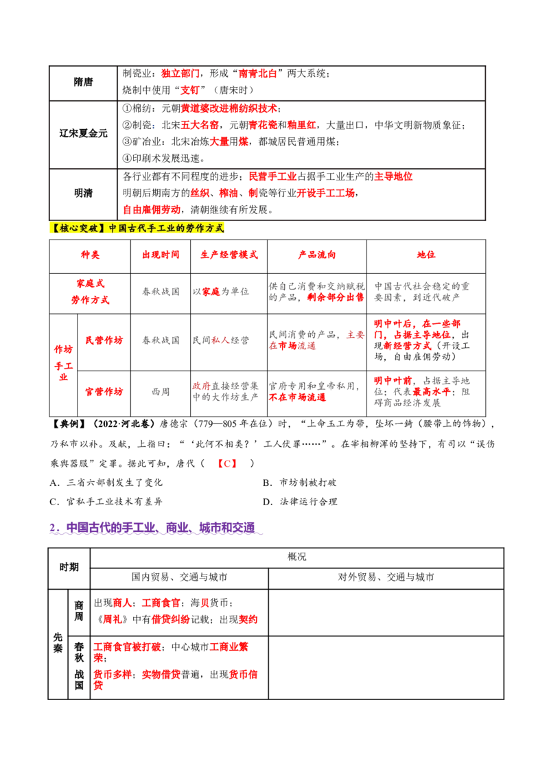 专题03济国生民&mdash;&mdash;中国古代的经济与社会生活（讲义）（解析版）_07高考历史_2025年新高考资料_二轮复习_上好课2025年高考历史二轮复习讲练测（新高考通用）3379861