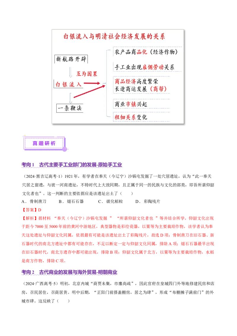专题03济国生民&mdash;&mdash;中国古代的经济与社会生活（讲义）（解析版）_07高考历史_2025年新高考资料_二轮复习_上好课2025年高考历史二轮复习讲练测（新高考通用）3379861