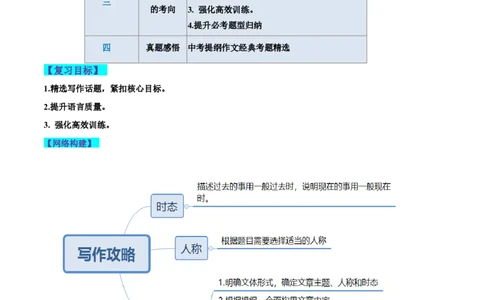 第25讲书面表达之提纲作文（讲义）-2024年中考英语一轮复习讲练测（全国通用）（原卷版）_02中考总复习（2026版更新中）_03-英语-中考总复习_2024年中考复习资料_一轮复习