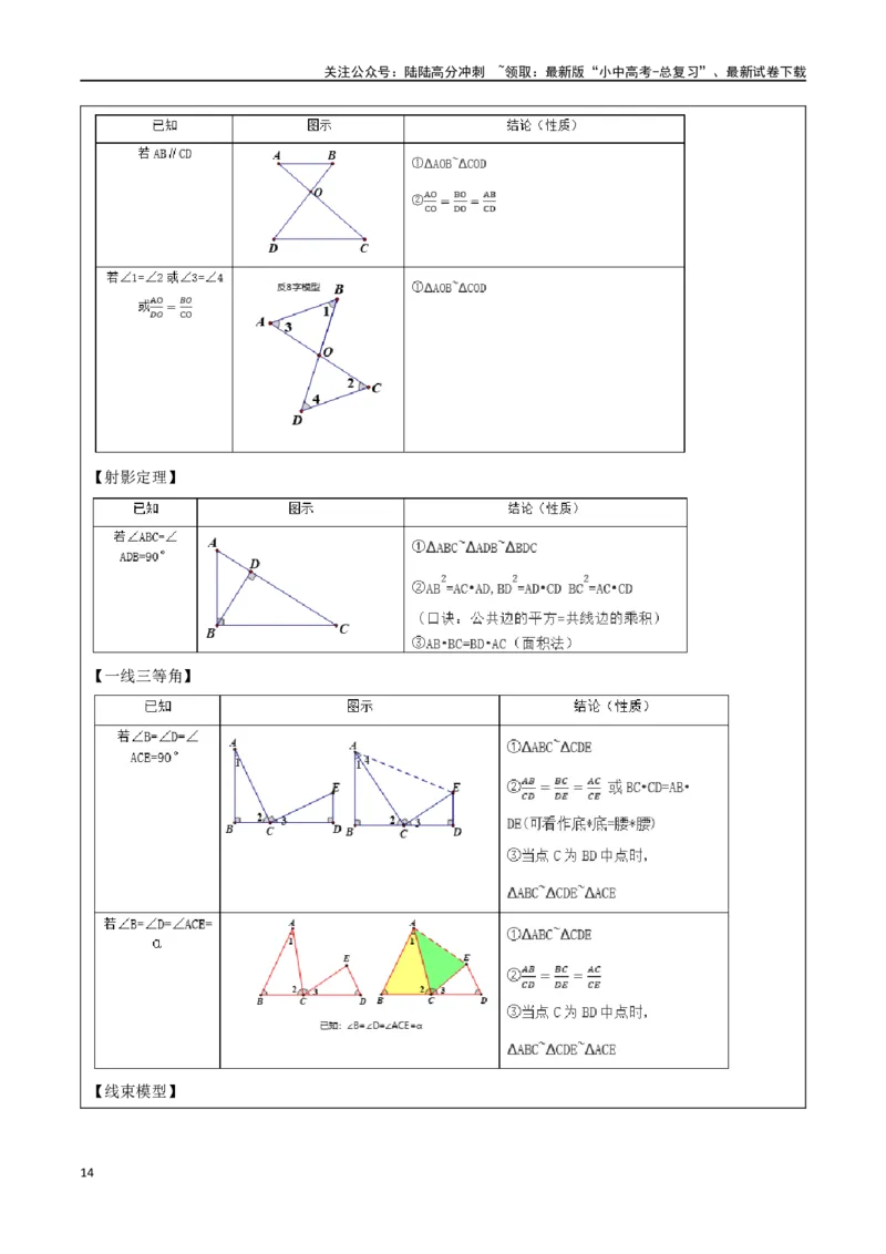 中考大题04三角形的证明与计算问题（5大题型）（原卷版）_02中考总复习（2026版更新中）_02-数学-中考总复习_2024年中考复习资料_二轮复习资料_大题精做