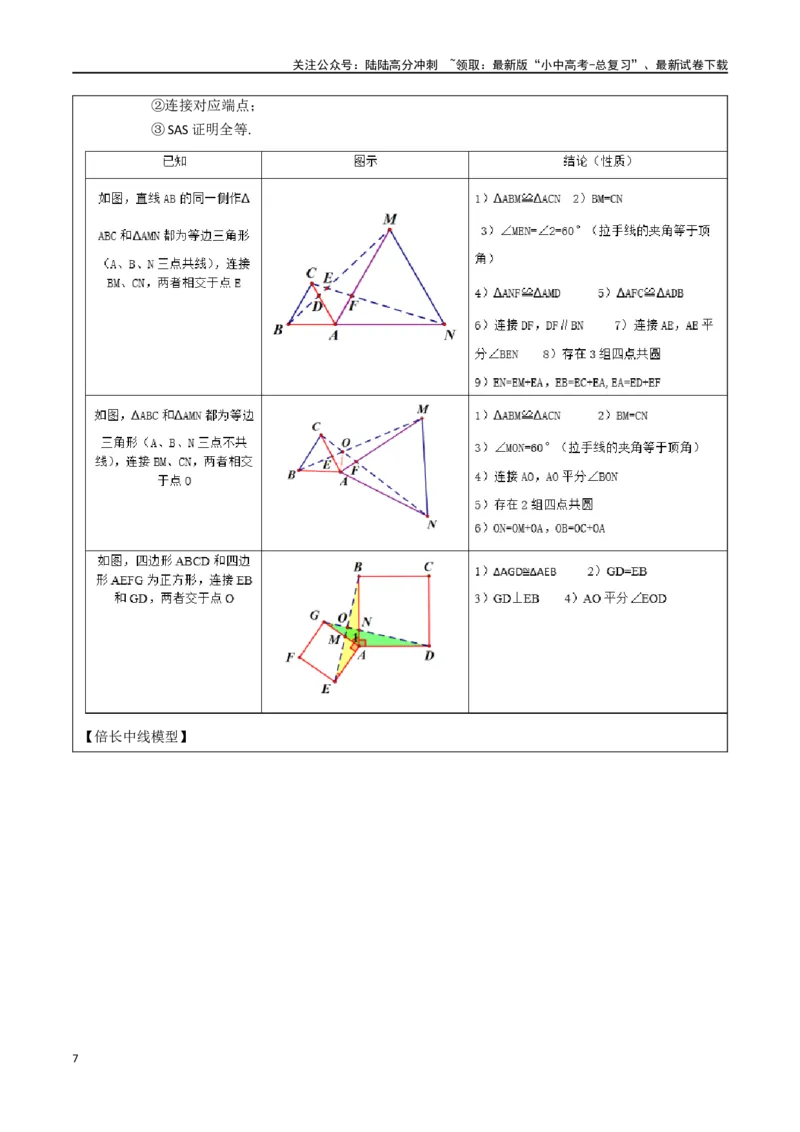 中考大题04三角形的证明与计算问题（5大题型）（原卷版）_02中考总复习（2026版更新中）_02-数学-中考总复习_2024年中考复习资料_二轮复习资料_大题精做