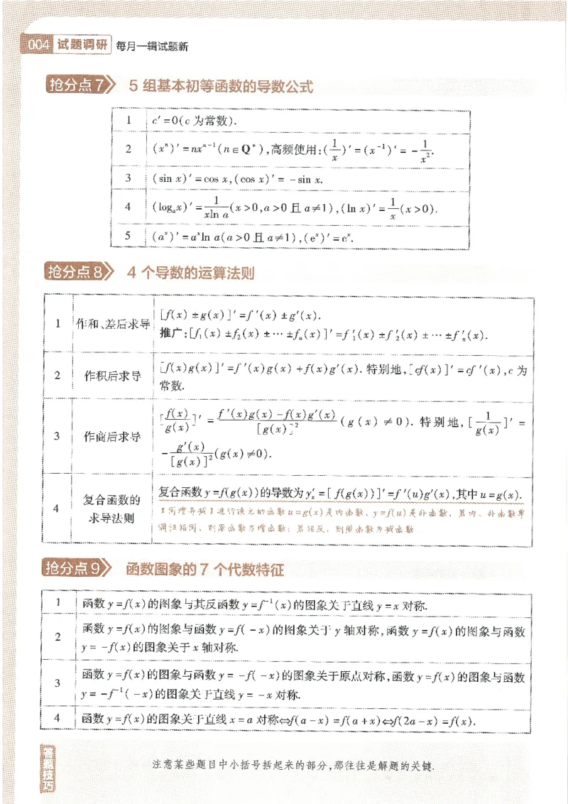 试题调研第十辑新高考数学_2023高考押题卷_试题调研8910期考前推荐看的三期_试题调研第十期考前抢分必备_试题调研第十辑