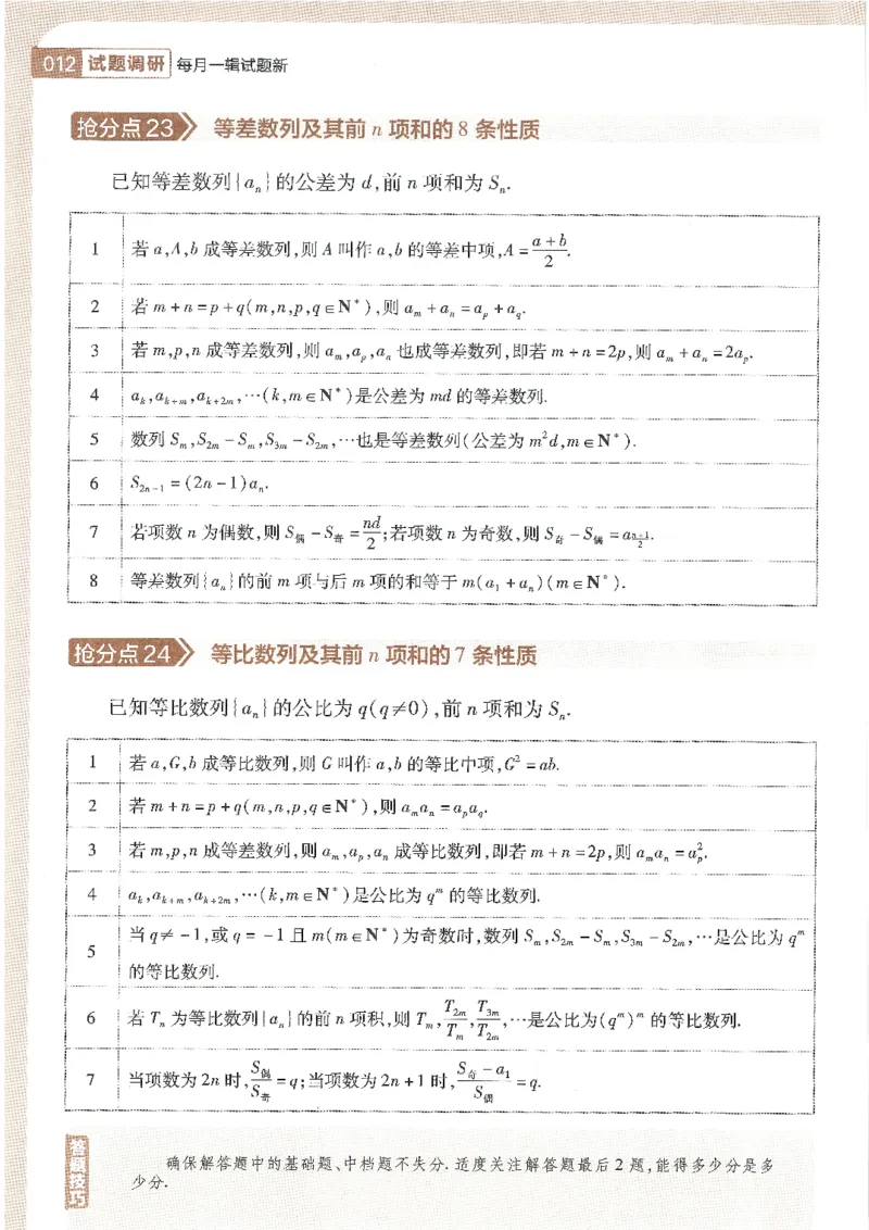 试题调研第十辑新高考数学_2023高考押题卷_试题调研8910期考前推荐看的三期_试题调研第十期考前抢分必备_试题调研第十辑