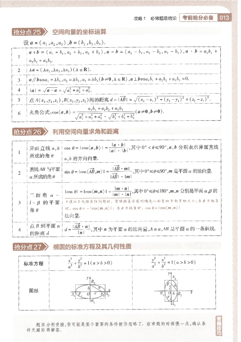 试题调研第十辑新高考数学_2023高考押题卷_试题调研8910期考前推荐看的三期_试题调研第十期考前抢分必备_试题调研第十辑