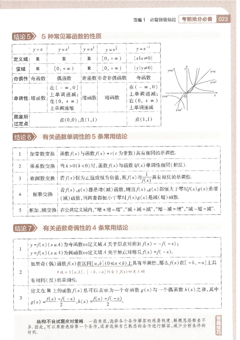 试题调研第十辑新高考数学_2023高考押题卷_试题调研8910期考前推荐看的三期_试题调研第十期考前抢分必备_试题调研第十辑