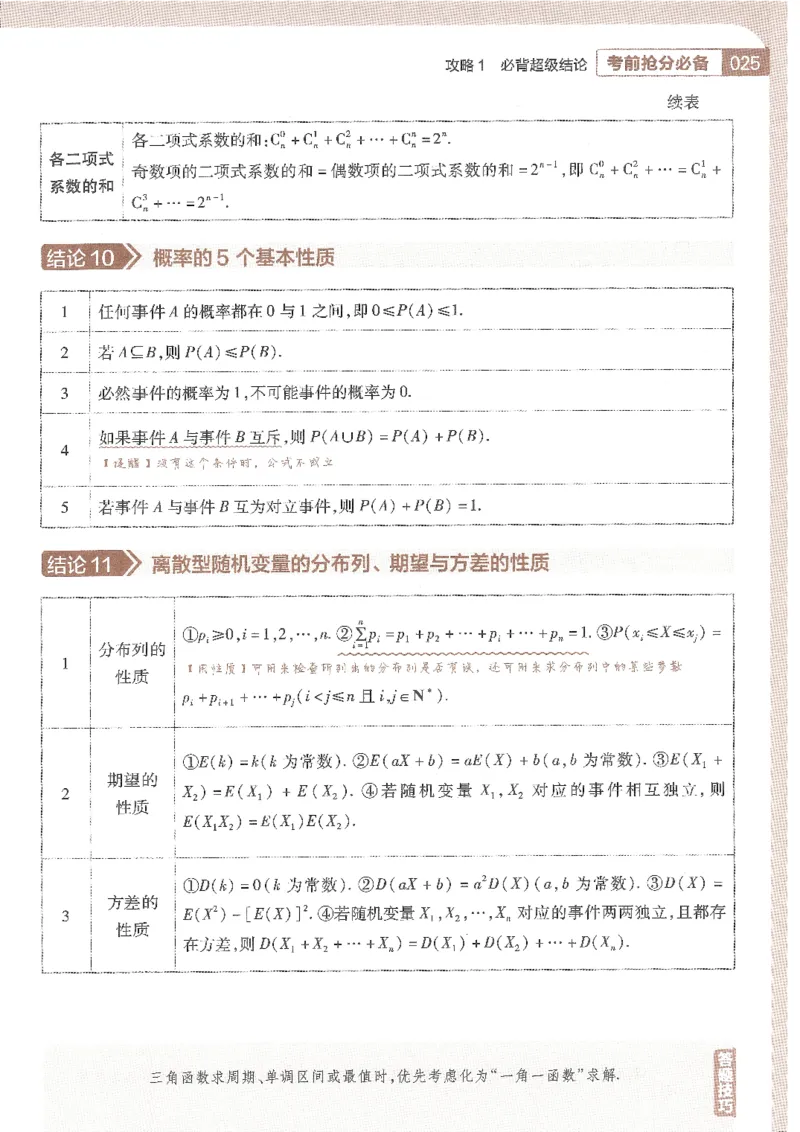 试题调研第十辑新高考数学_2023高考押题卷_试题调研8910期考前推荐看的三期_试题调研第十期考前抢分必备_试题调研第十辑