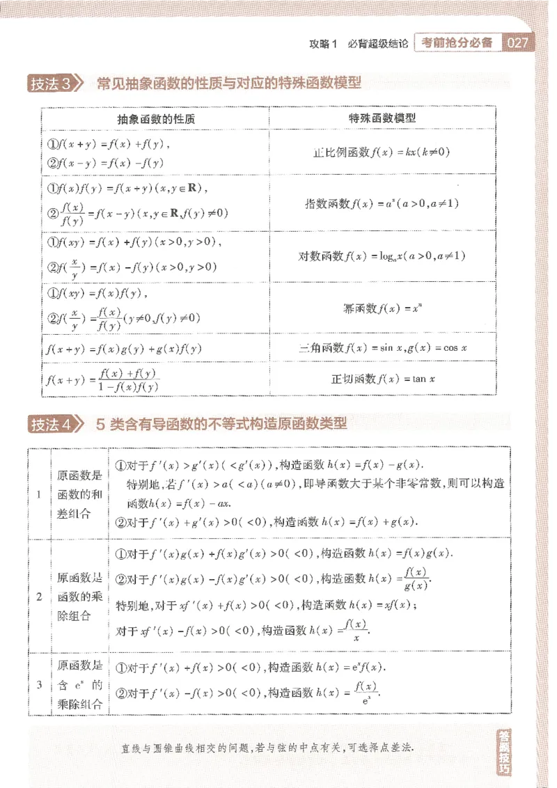 试题调研第十辑新高考数学_2023高考押题卷_试题调研8910期考前推荐看的三期_试题调研第十期考前抢分必备_试题调研第十辑