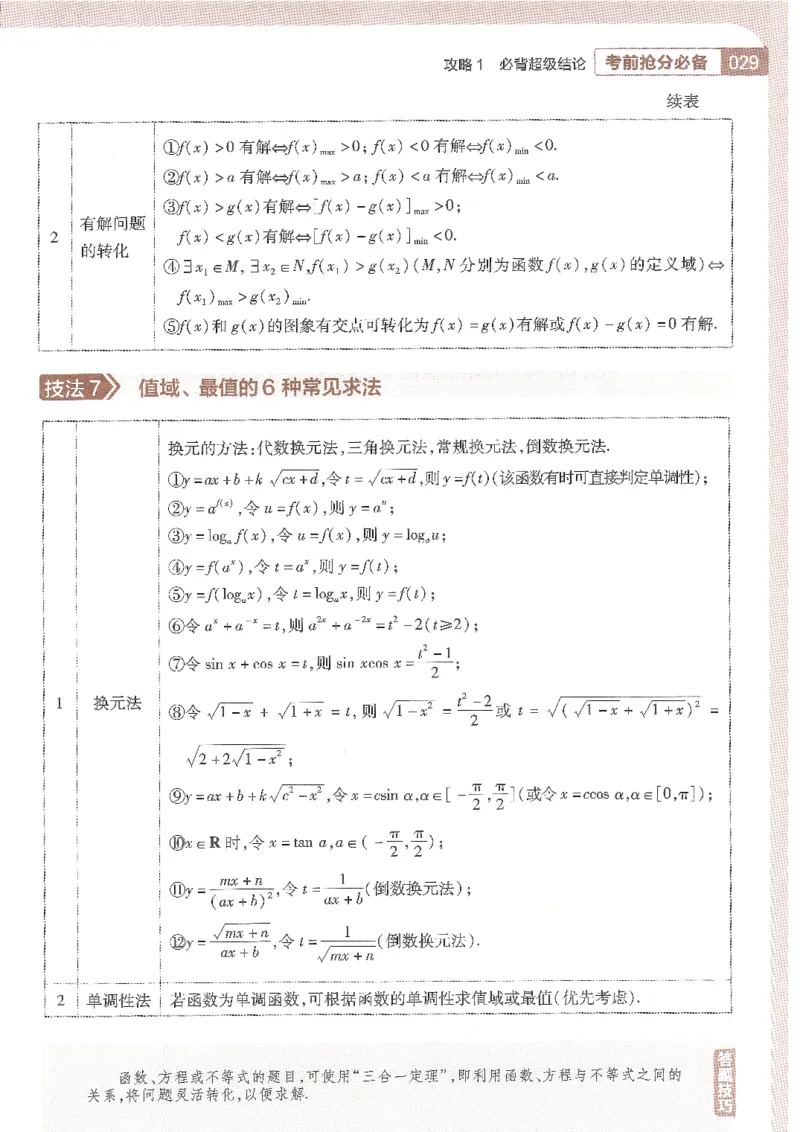 试题调研第十辑新高考数学_2023高考押题卷_试题调研8910期考前推荐看的三期_试题调研第十期考前抢分必备_试题调研第十辑