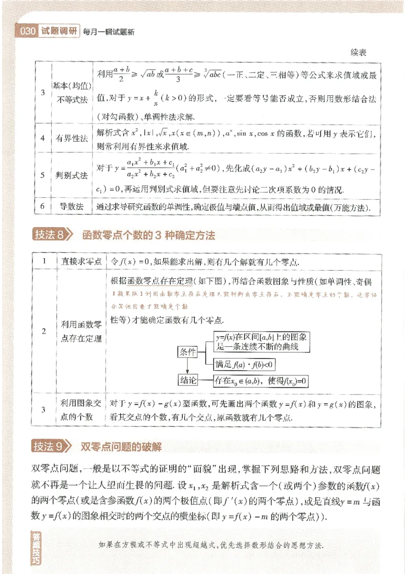 试题调研第十辑新高考数学_2023高考押题卷_试题调研8910期考前推荐看的三期_试题调研第十期考前抢分必备_试题调研第十辑