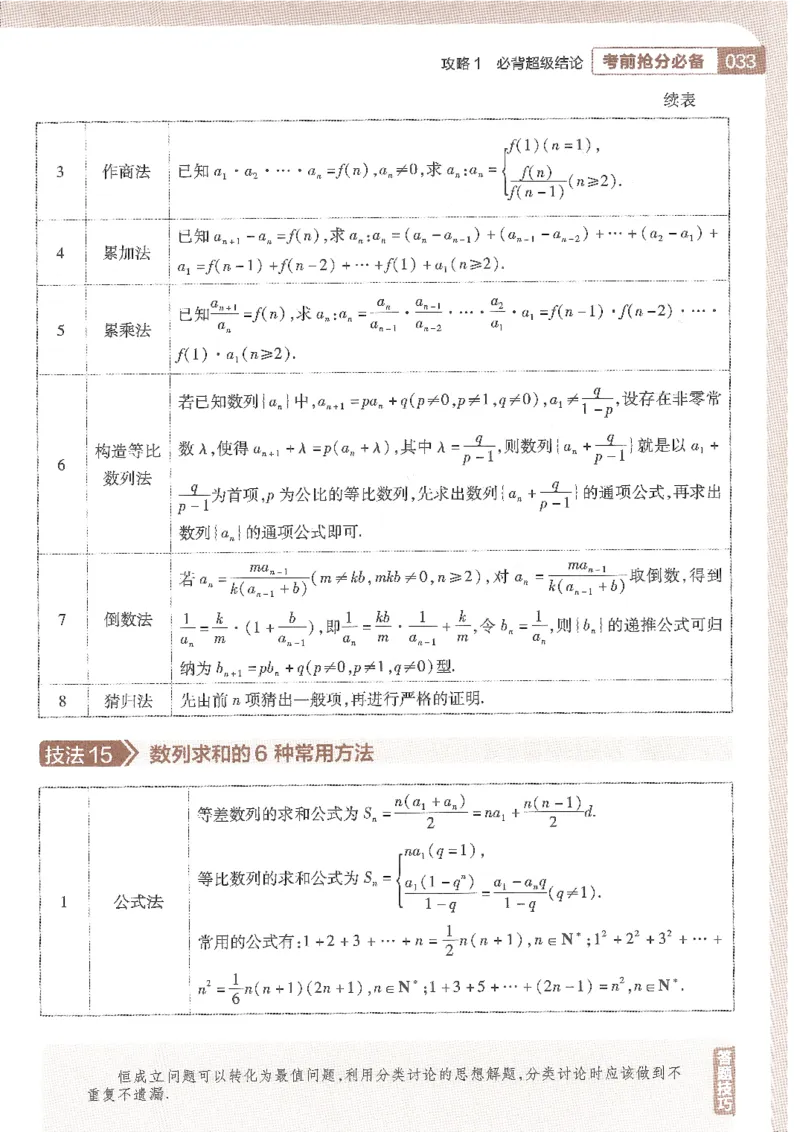 试题调研第十辑新高考数学_2023高考押题卷_试题调研8910期考前推荐看的三期_试题调研第十期考前抢分必备_试题调研第十辑