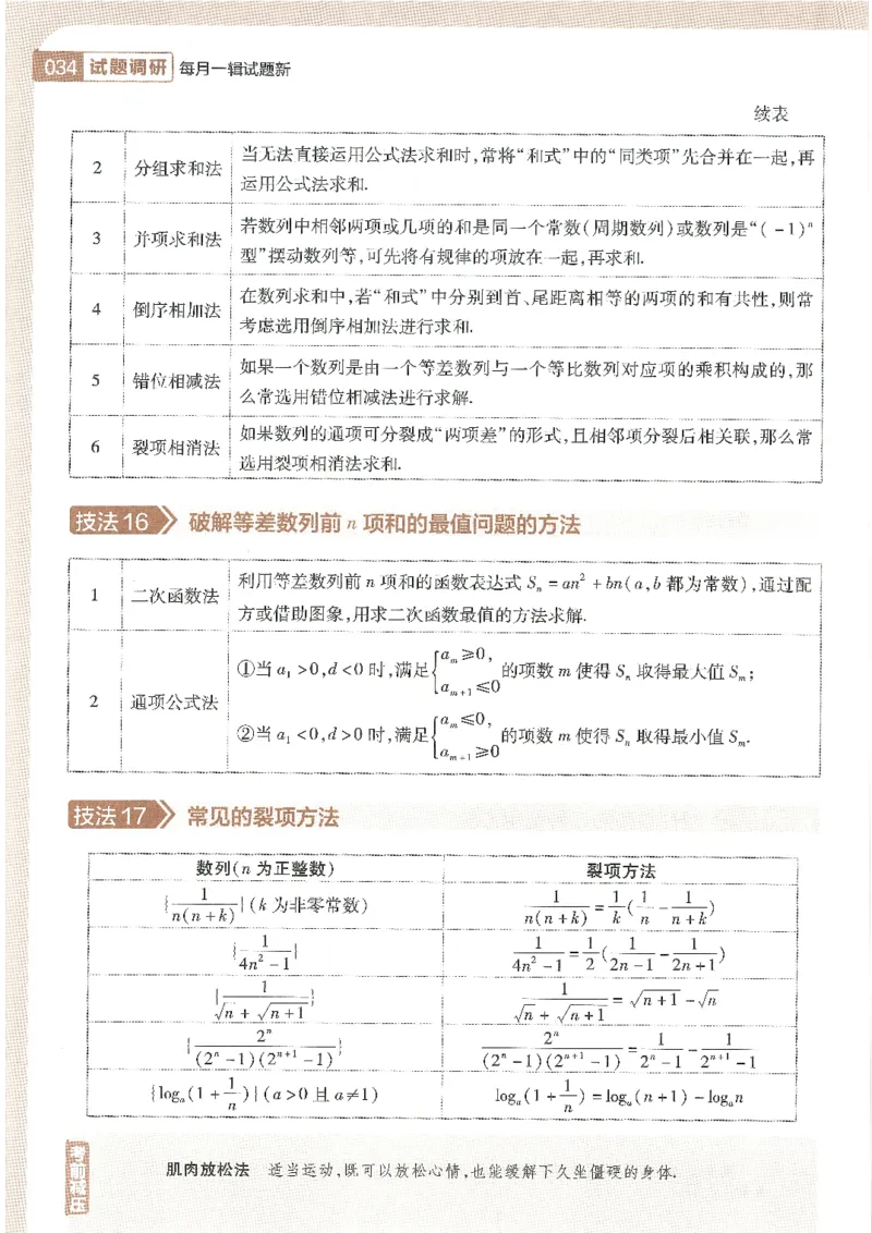 试题调研第十辑新高考数学_2023高考押题卷_试题调研8910期考前推荐看的三期_试题调研第十期考前抢分必备_试题调研第十辑
