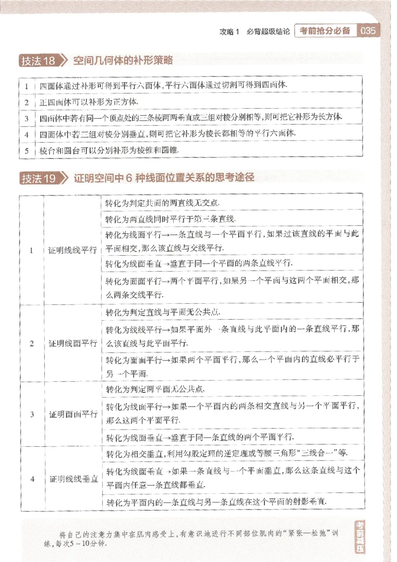 试题调研第十辑新高考数学_2023高考押题卷_试题调研8910期考前推荐看的三期_试题调研第十期考前抢分必备_试题调研第十辑