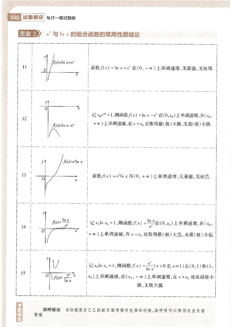 试题调研第十辑新高考数学_2023高考押题卷_试题调研8910期考前推荐看的三期_试题调研第十期考前抢分必备_试题调研第十辑
