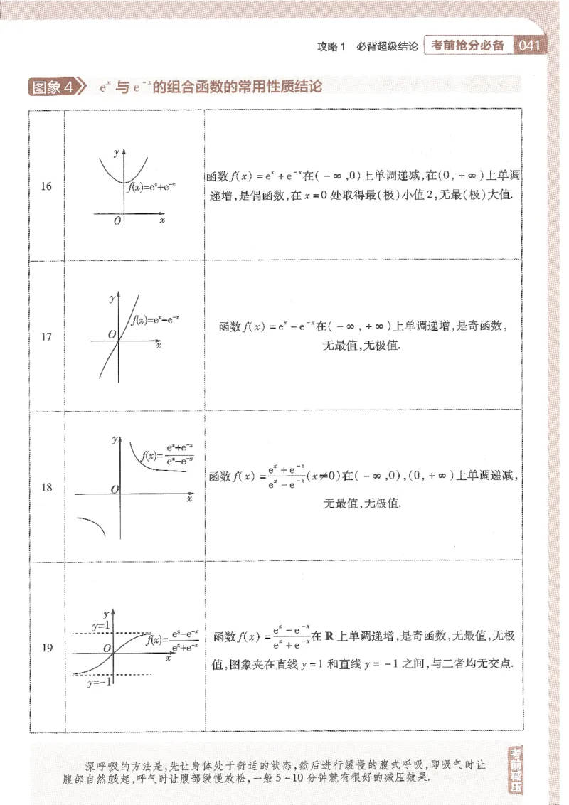 试题调研第十辑新高考数学_2023高考押题卷_试题调研8910期考前推荐看的三期_试题调研第十期考前抢分必备_试题调研第十辑