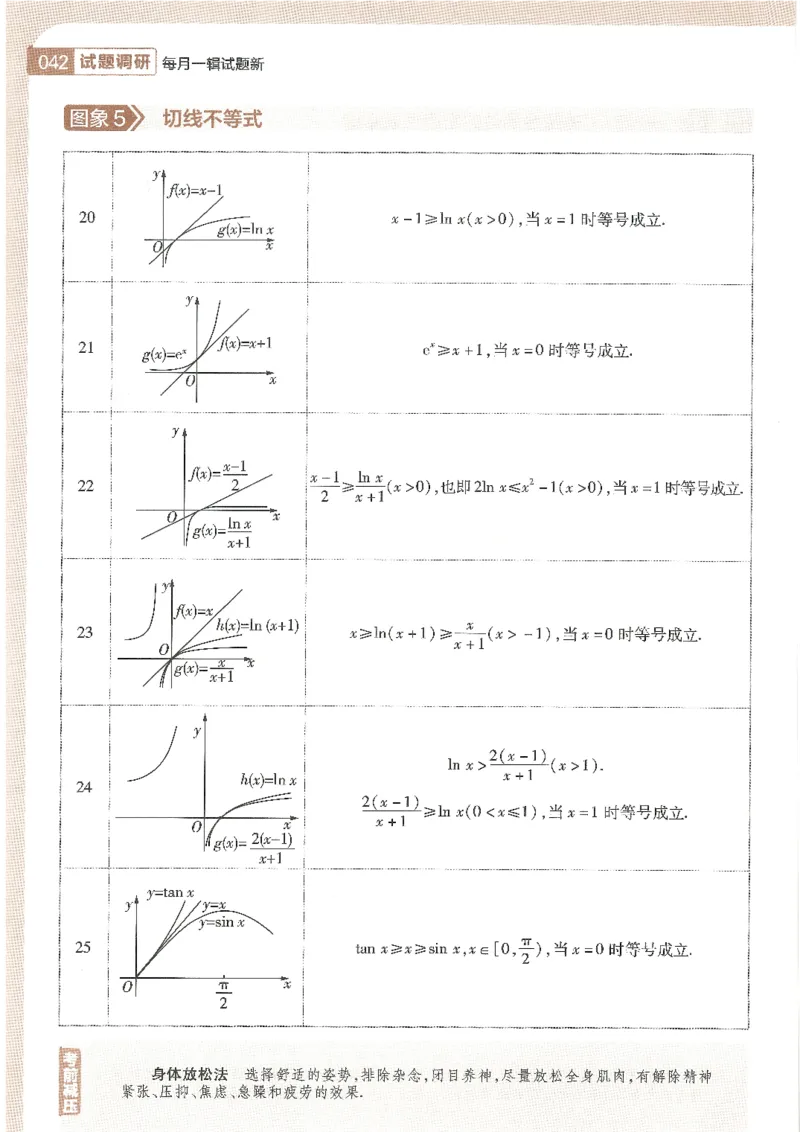 试题调研第十辑新高考数学_2023高考押题卷_试题调研8910期考前推荐看的三期_试题调研第十期考前抢分必备_试题调研第十辑