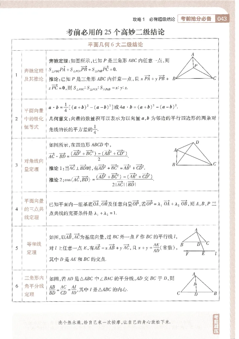 试题调研第十辑新高考数学_2023高考押题卷_试题调研8910期考前推荐看的三期_试题调研第十期考前抢分必备_试题调研第十辑