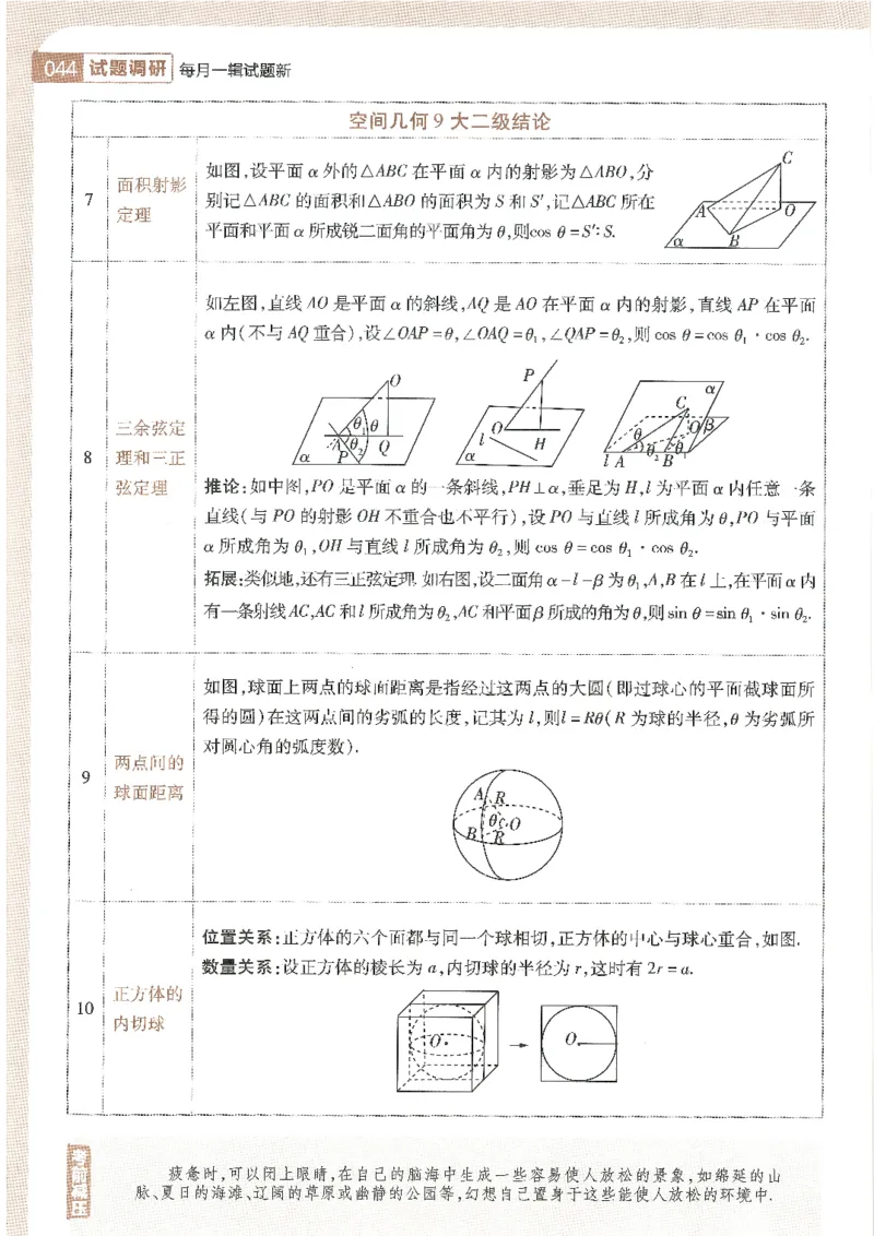 试题调研第十辑新高考数学_2023高考押题卷_试题调研8910期考前推荐看的三期_试题调研第十期考前抢分必备_试题调研第十辑
