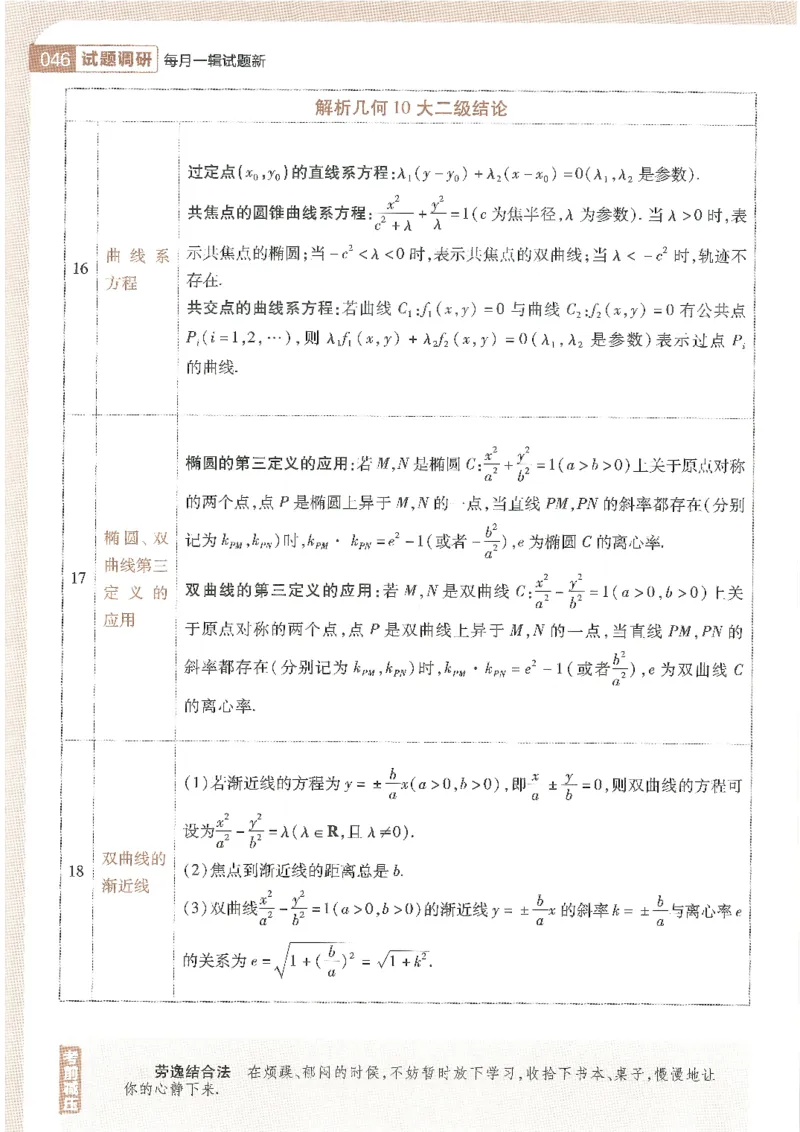 试题调研第十辑新高考数学_2023高考押题卷_试题调研8910期考前推荐看的三期_试题调研第十期考前抢分必备_试题调研第十辑