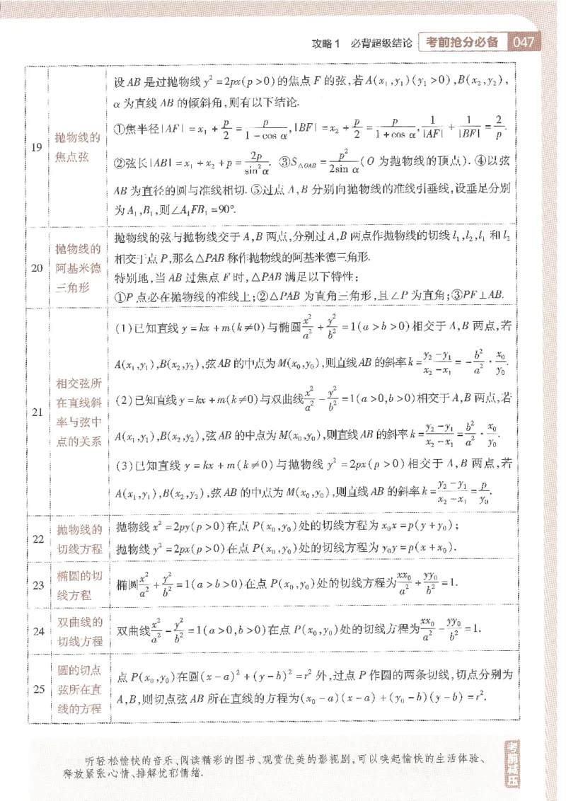 试题调研第十辑新高考数学_2023高考押题卷_试题调研8910期考前推荐看的三期_试题调研第十期考前抢分必备_试题调研第十辑