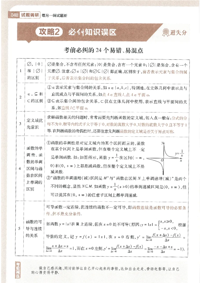 试题调研第十辑新高考数学_2023高考押题卷_试题调研8910期考前推荐看的三期_试题调研第十期考前抢分必备_试题调研第十辑
