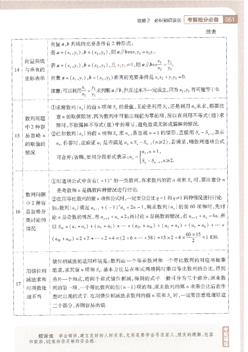 试题调研第十辑新高考数学_2023高考押题卷_试题调研8910期考前推荐看的三期_试题调研第十期考前抢分必备_试题调研第十辑