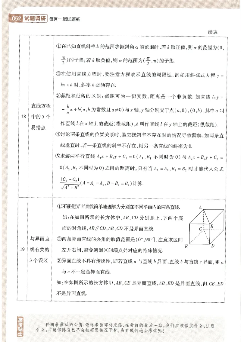 试题调研第十辑新高考数学_2023高考押题卷_试题调研8910期考前推荐看的三期_试题调研第十期考前抢分必备_试题调研第十辑