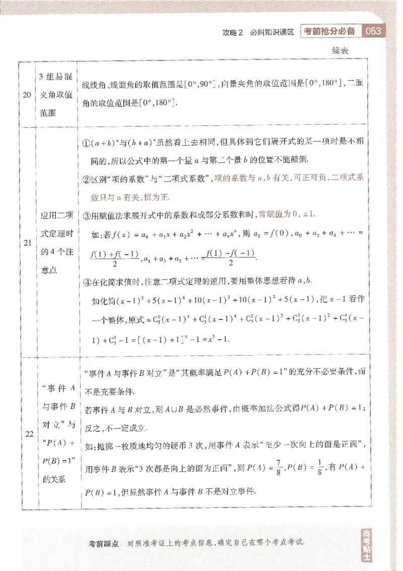 试题调研第十辑新高考数学_2023高考押题卷_试题调研8910期考前推荐看的三期_试题调研第十期考前抢分必备_试题调研第十辑