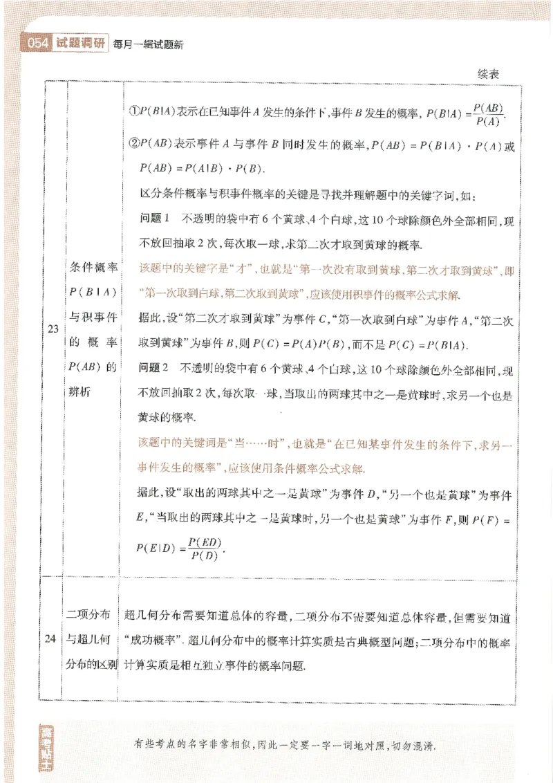 试题调研第十辑新高考数学_2023高考押题卷_试题调研8910期考前推荐看的三期_试题调研第十期考前抢分必备_试题调研第十辑