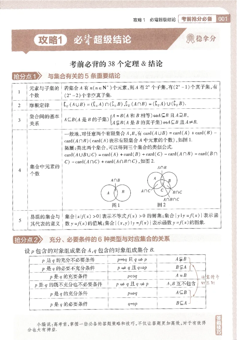 试题调研第十辑新高考数学_2023高考押题卷_试题调研8910期考前推荐看的三期_试题调研第十期考前抢分必备_试题调研第十辑