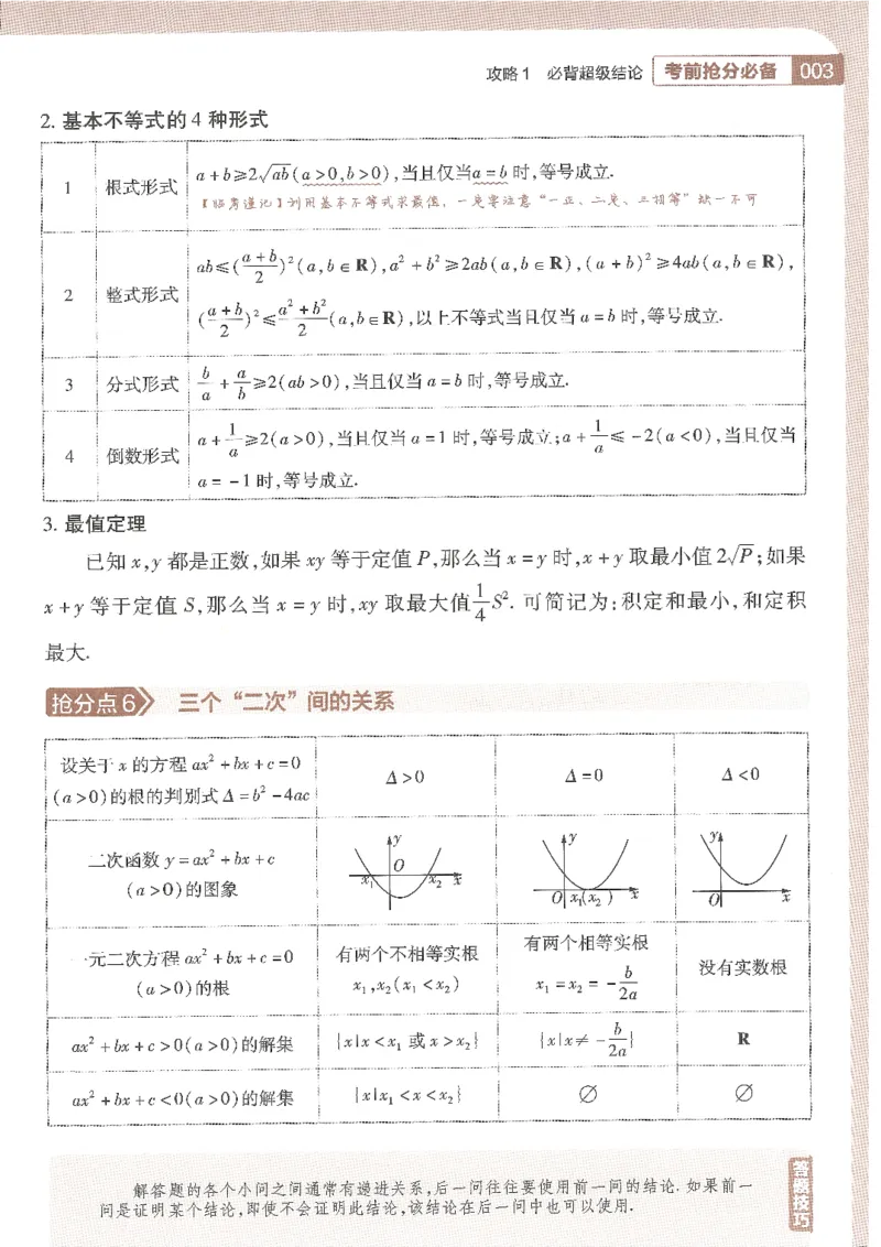 试题调研第十辑新高考数学_2023高考押题卷_试题调研8910期考前推荐看的三期_试题调研第十期考前抢分必备_试题调研第十辑
