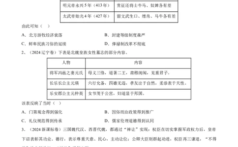 专题03三国两晋南北朝的民族交融（好题冲关）（原卷版）_07高考历史_2025年新高考资料_一轮复习_备战2025年高考历史一轮复习考点帮（新高考通用）