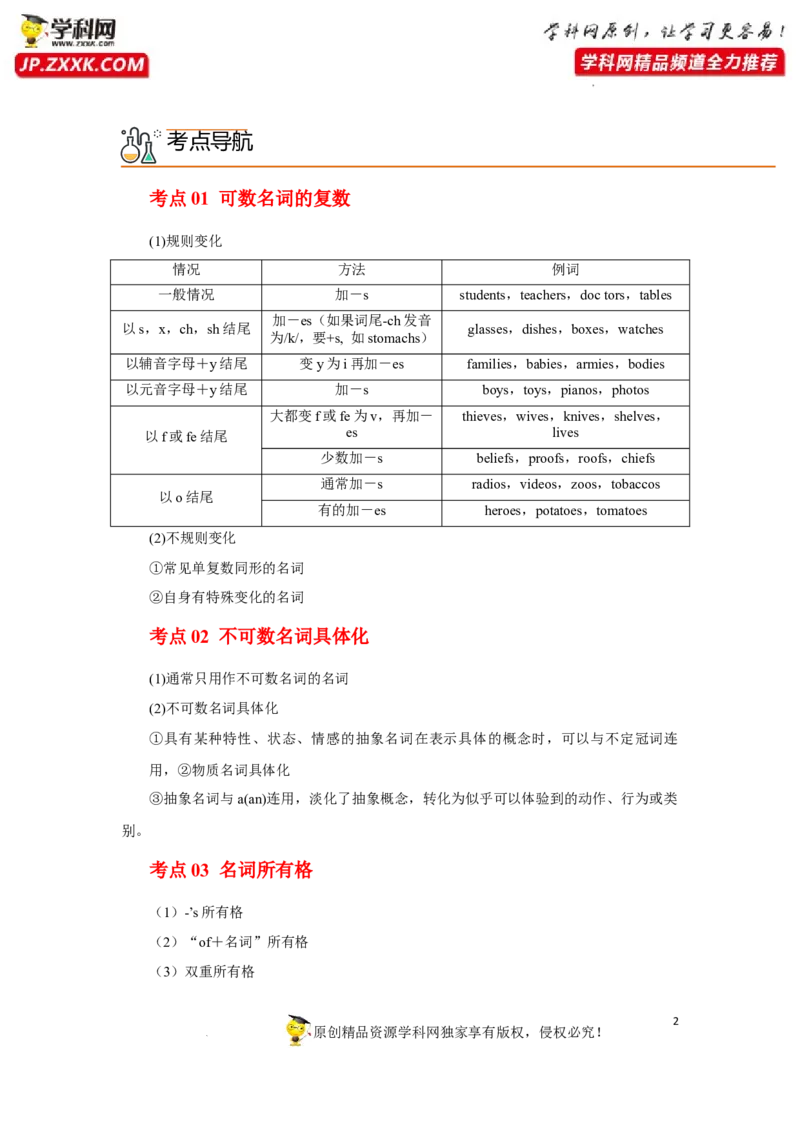 专题01名词-2023年高考英语一轮复习《考点&bull;题型&bull;技巧》精讲与精练高分突破系列（通用）（解析版）_03高考英语_新高考复习资料_2023年新高考资料_一轮复习