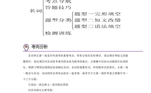专题01名词-2023年高考英语一轮复习《考点&bull;题型&bull;技巧》精讲与精练高分突破系列（通用）（解析版）_03高考英语_新高考复习资料_2023年新高考资料_一轮复习