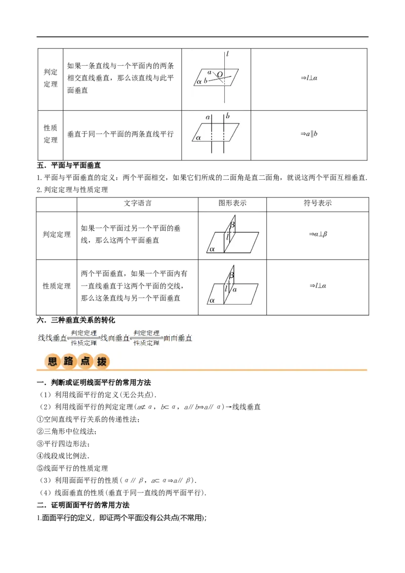 7.1空间几何中的平行与垂直（精讲）（学生版）_02高考数学_新高考复习资料_2024年新高考资料_一轮复习资料_完2024年高考数学一轮复习一隅三反系列（新高考）_学生版